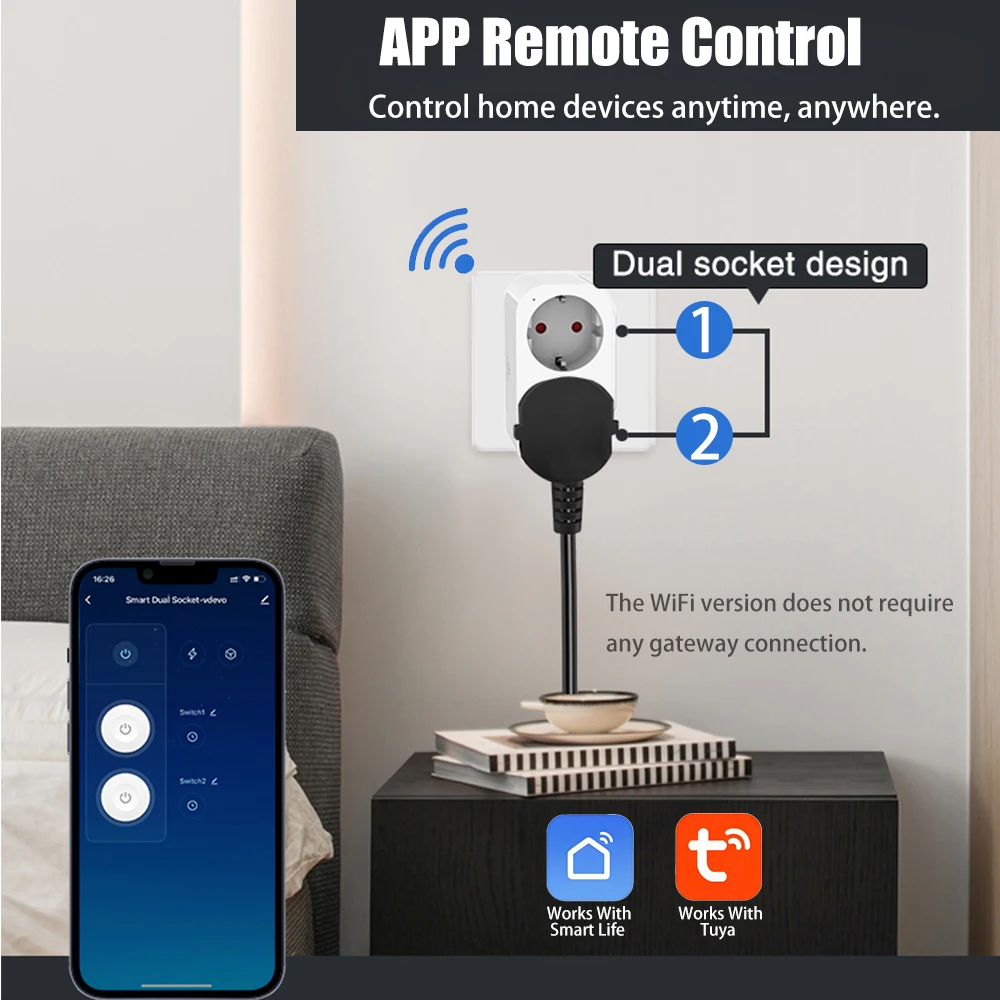 Inteligentne gniazdko WiFi BOR – Timer Dual Outlet recenzja i cena