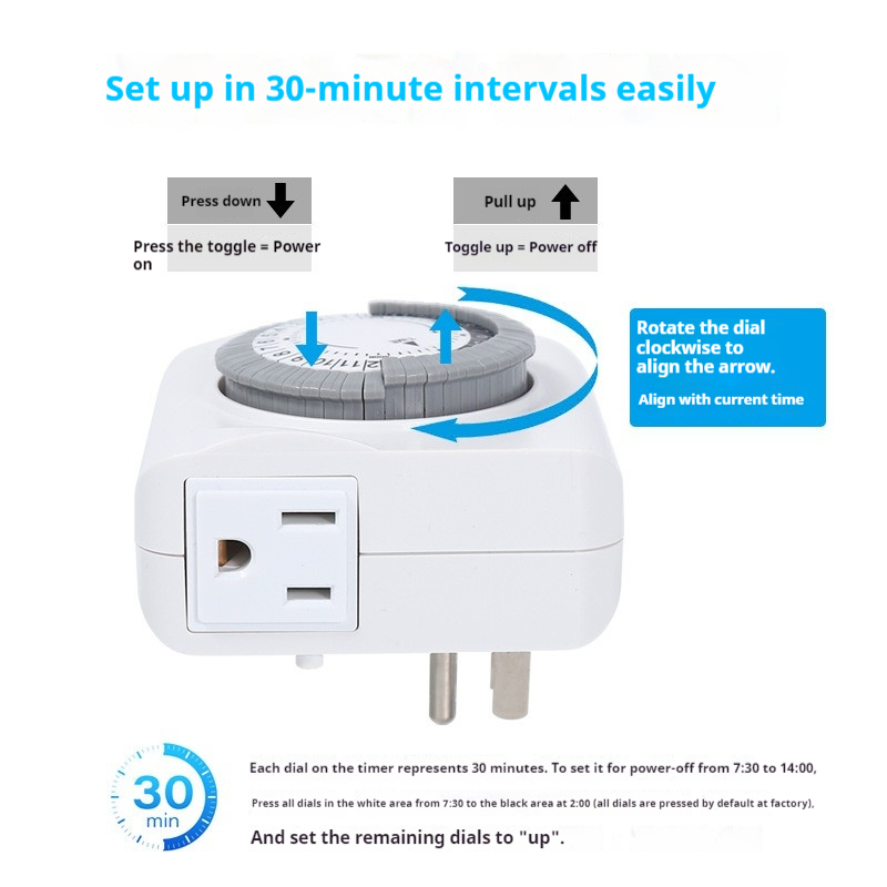 Certyfikacja standardu US SPEC – Timer Dual Outlet recenzja i cena